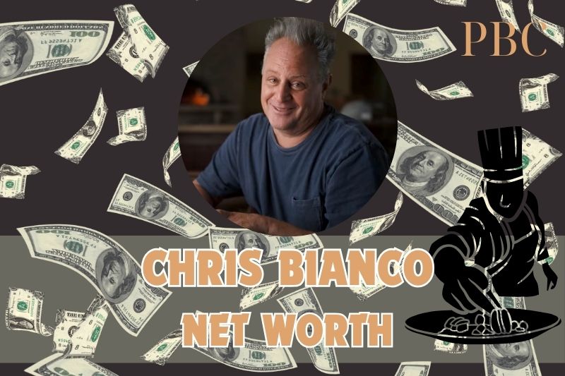 What is Chris Bianco's net assets in 2024