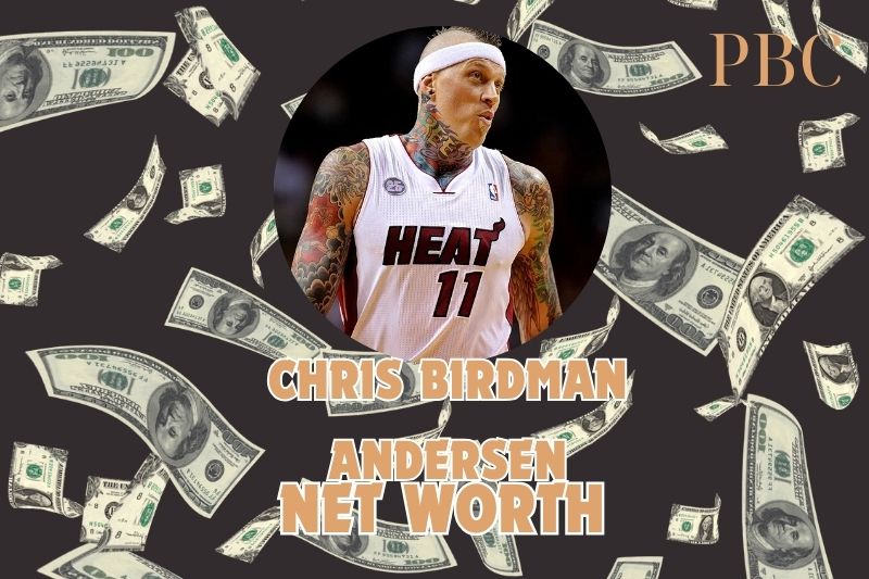 What is the net assets of Chris Birdman Andersen in 2024