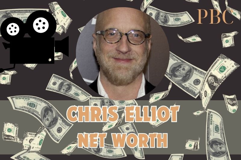 What is Chris Elliot's net assets in 2024