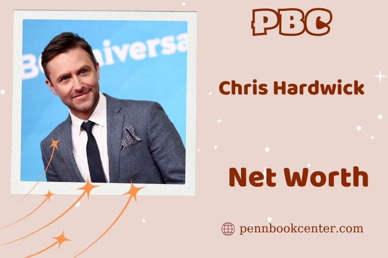 What is Chris Hardwick's net assets in 2024