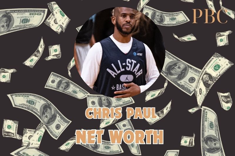 What is Chris Paul's net assets in 2024