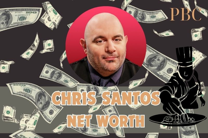 What is Chris Santos' net assets in 2024