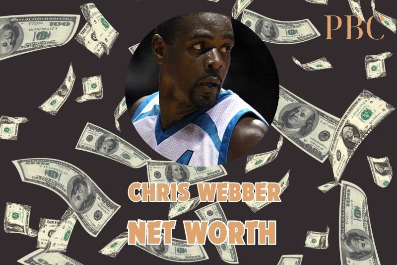 What is Chris Webber's net assets in 2024?