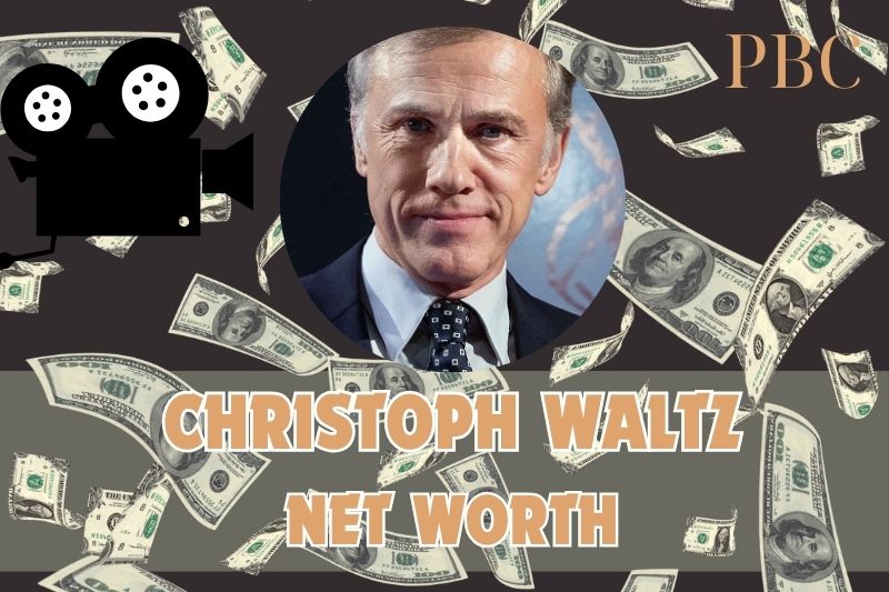 What is the net assets of Christoph Waltz in 2024