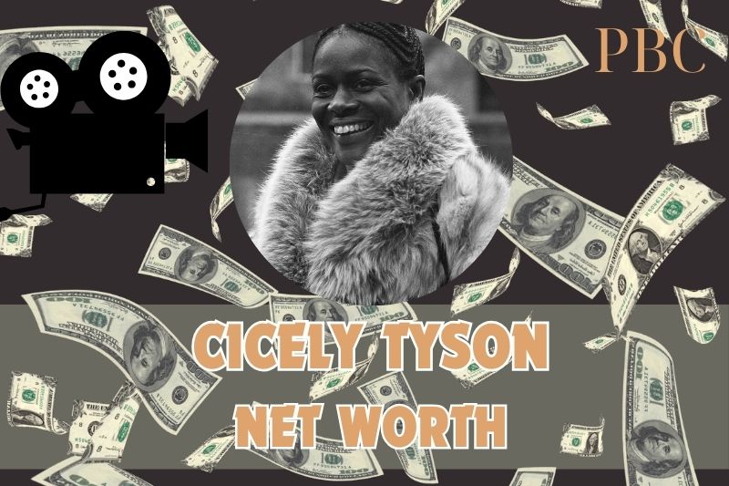 What is Cicely Tyson's net assets in 2024