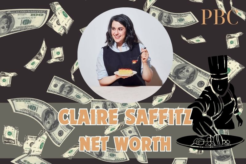 What is the net assets of Claire Saffitz in 2024