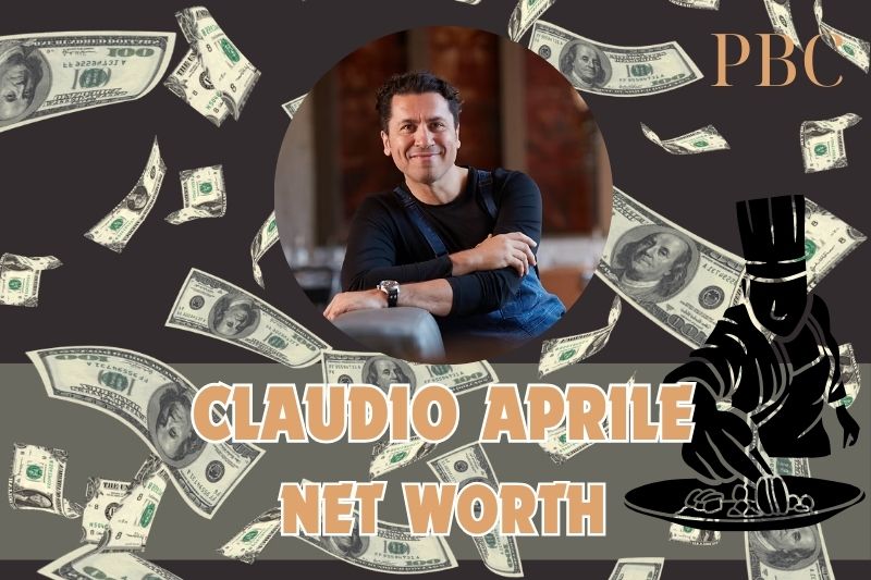 What is the net assets of Claudio Aprile in 2024