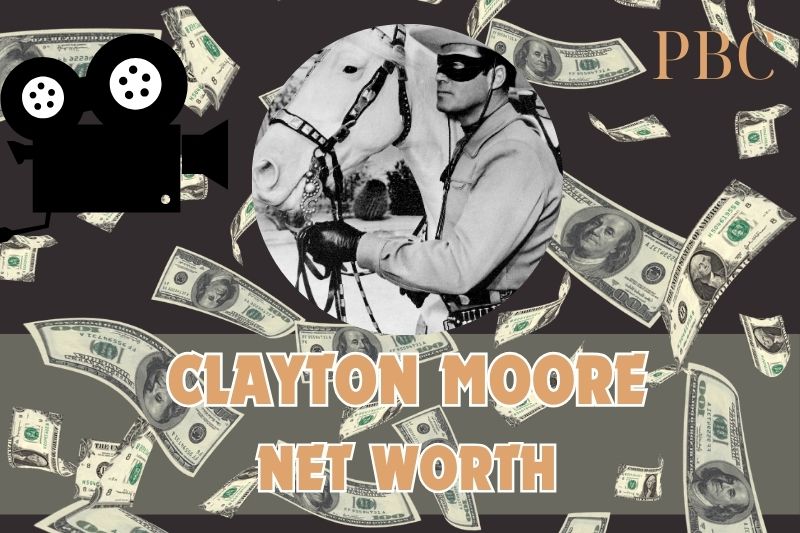 What is Clayton Moore's net assets in 2024