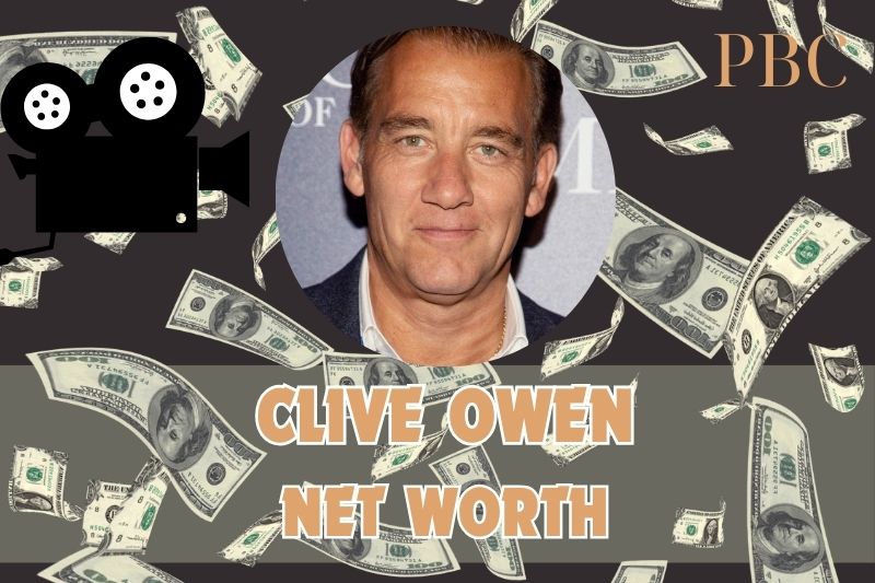 What is Clive Owen's net assets in 2024