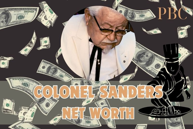 What is Colonel's net assets in 2024?