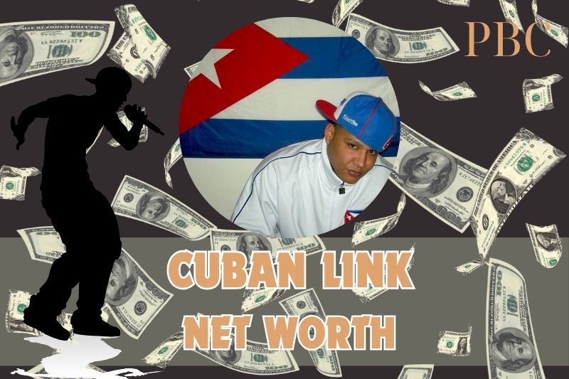 What is the net assets of the Cuban connection in 2024