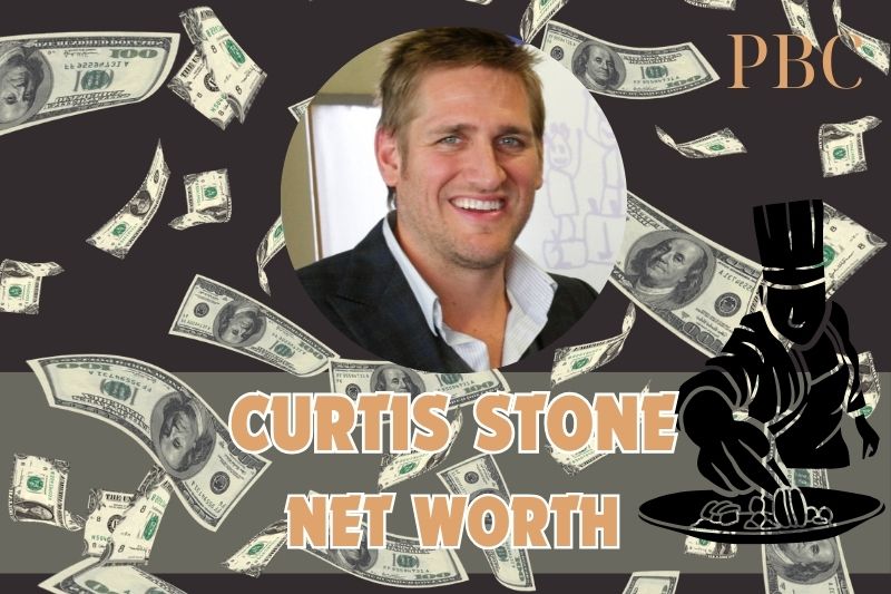 What is Curtis Stone's assets in 2024