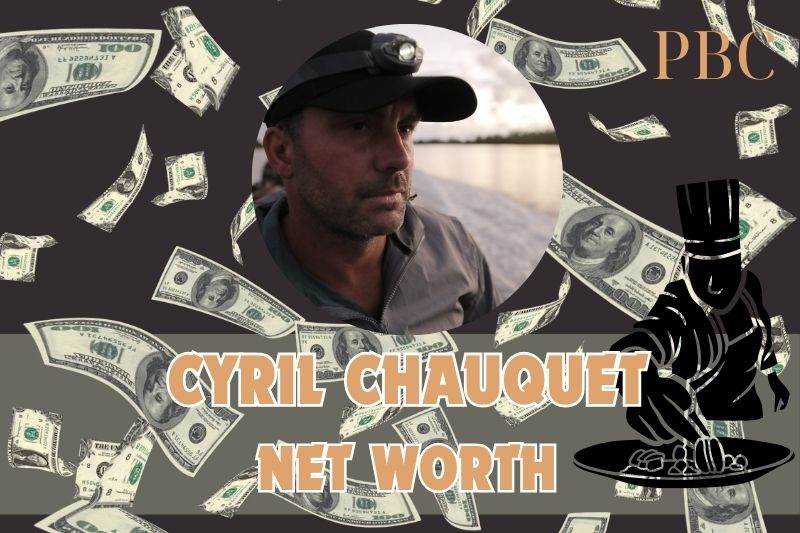 What is Cyril Chauquet's net assets in 2024