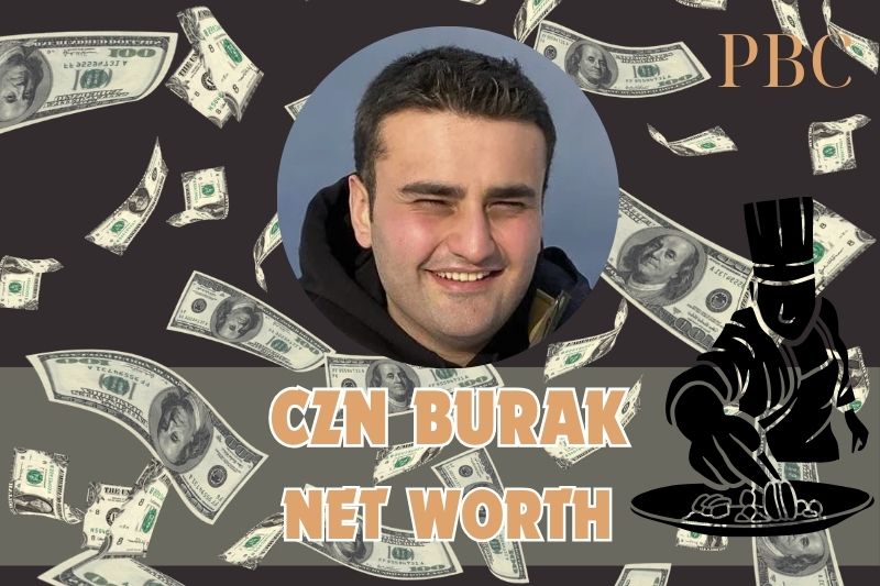 What is CZN Burak's net assets in 2024