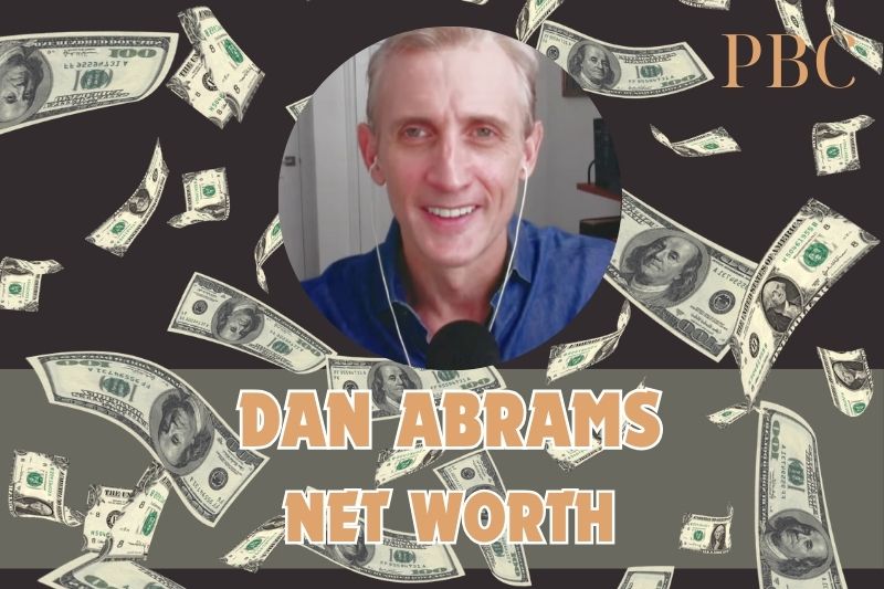 What is the net assets of Dan Abrams in 2024