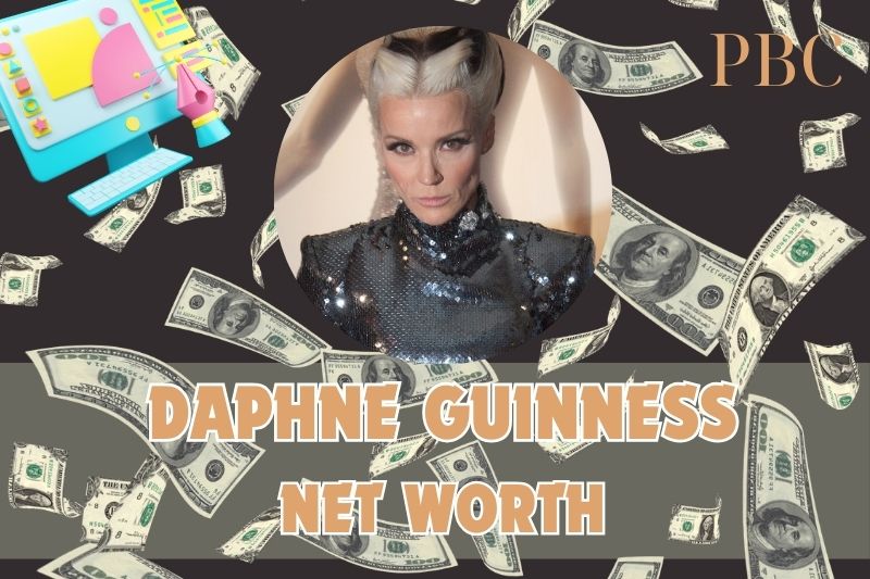 What is the net assets of Daphne Guinness in 2024