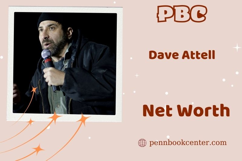 What is the net assets of Dave Attell in 2024