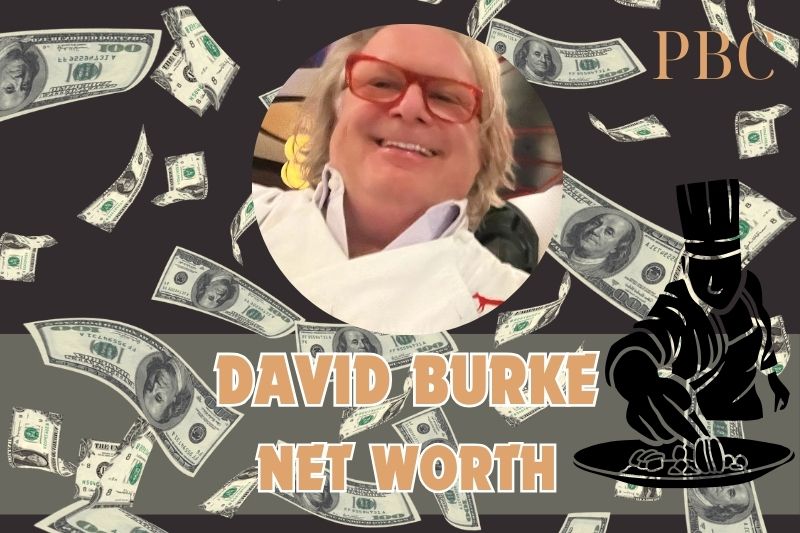 What is David Burke's net assets in 2024