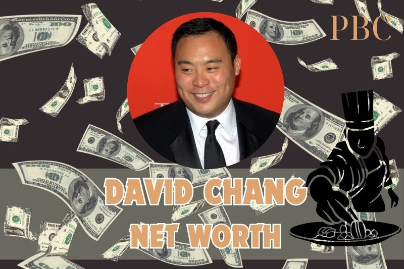 What is David Chang's net assets in 2024