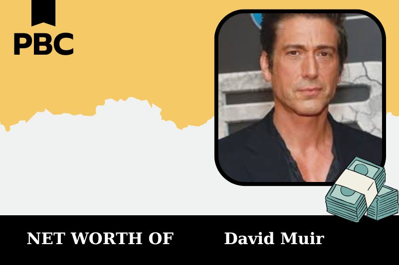 What is David Muir's net assets in 2025