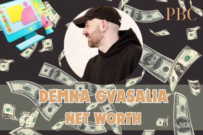 What is the net assets of Demna Gvasalia in 2024