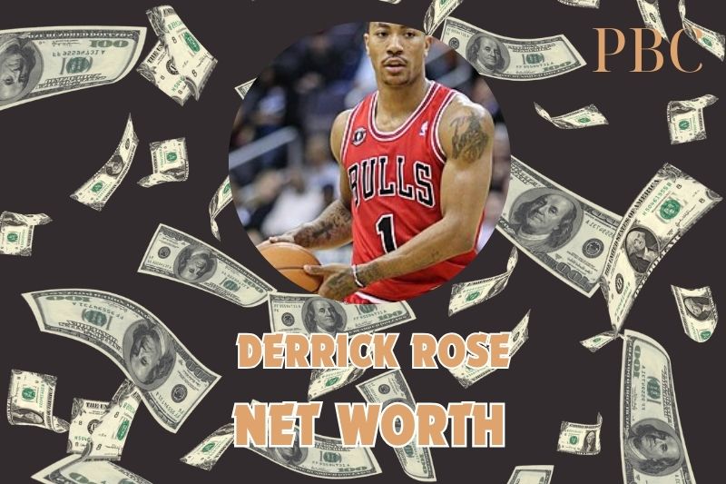 What is the net assets of Derrick Rose in 2024