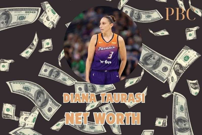 What is Diana Taurasi's net assets in 2024