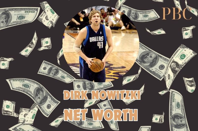 What is Dirk Nowitzki's net assets in 2024