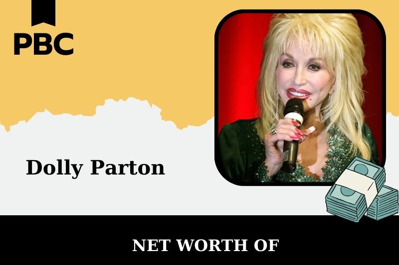 What is the net assets of Dolly Parton in 2025