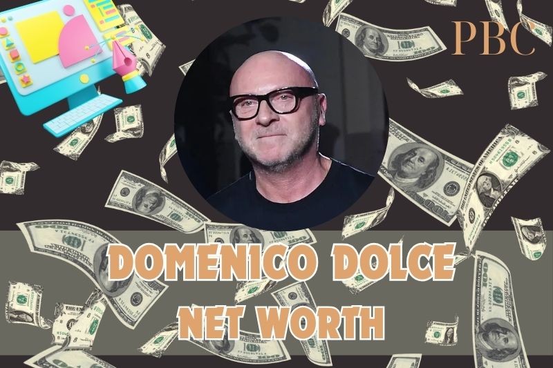 What is the net assets of Domenico Dolce in 2024