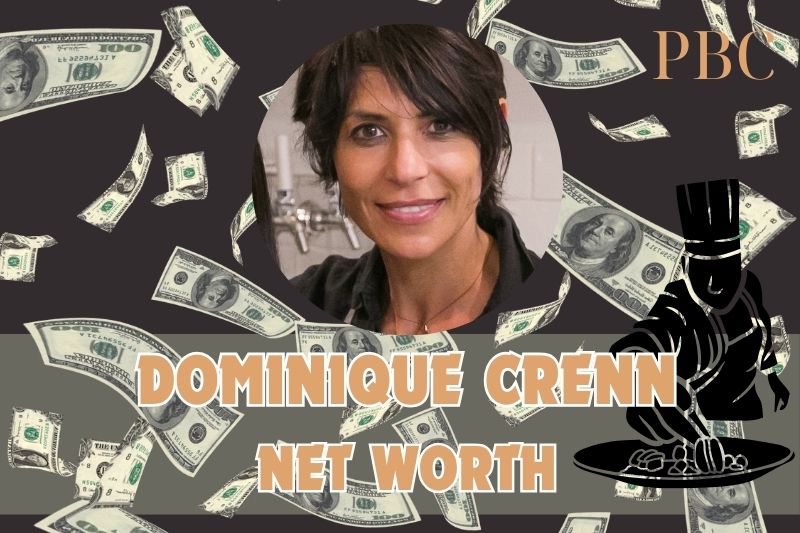 What is the net assets of Dominique Crenn in 2024