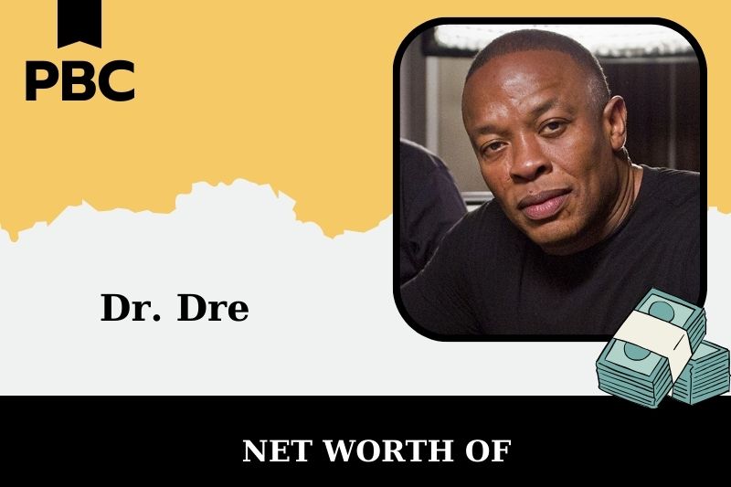 What is Dr.'s net assets Dre in 2025