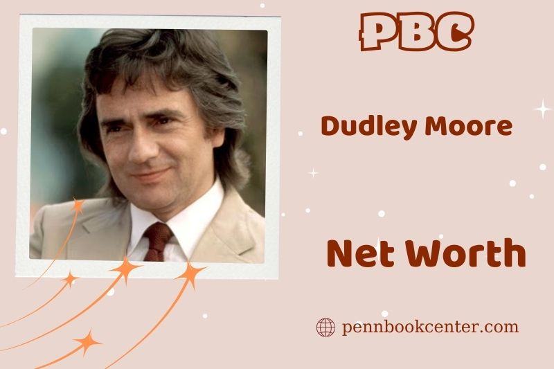 What is Dudley Moore's net assets in 2024