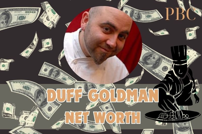 What is Duff Goldman's net assets in 2024