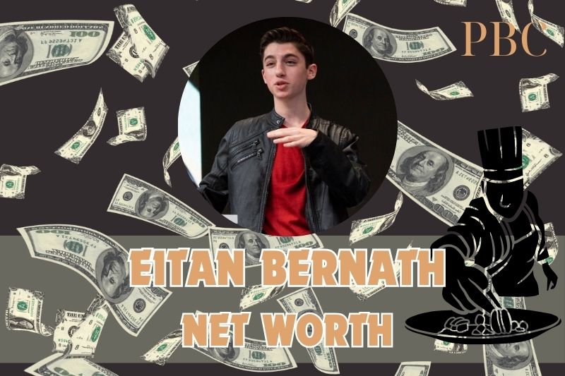 What is Eisan Bernath's net assets in 2024