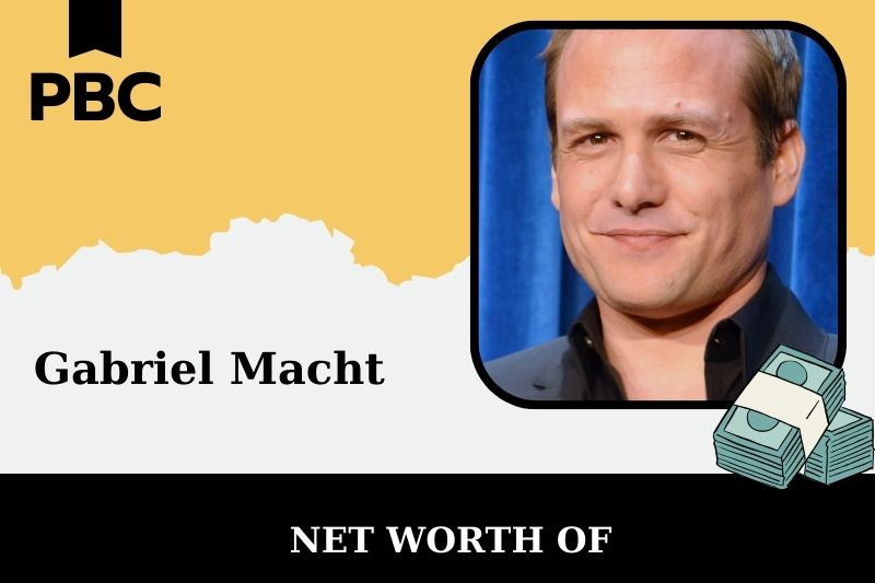 What is Gabriel Mach's net assets in 2025