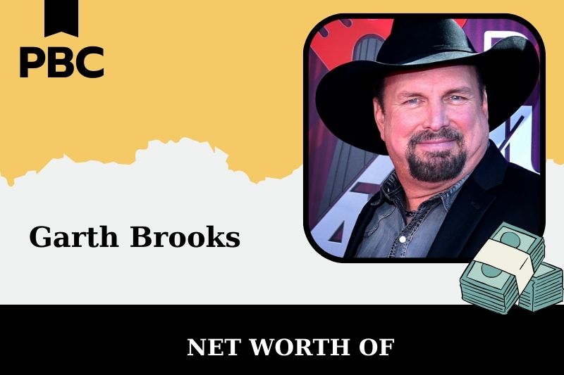 What is the net assets of Garth Brooks in 2025