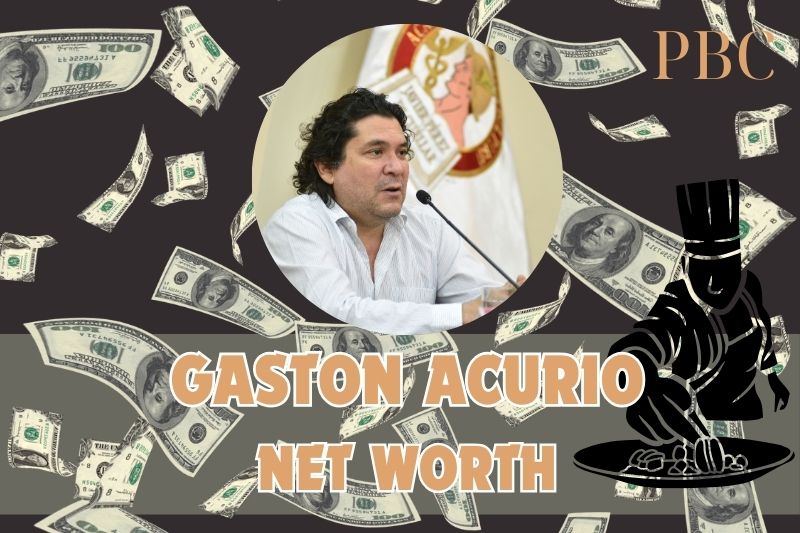 What is Gaston Acurio's net assets in 2024