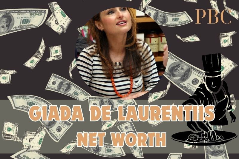 What is Giada de Laurentiis' net assets in 2024