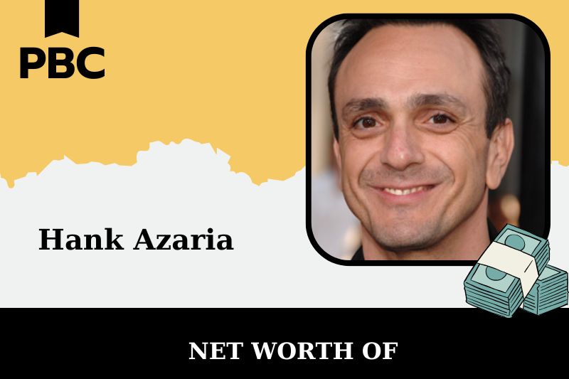 What is the net assets of Hank Azaria in 2025