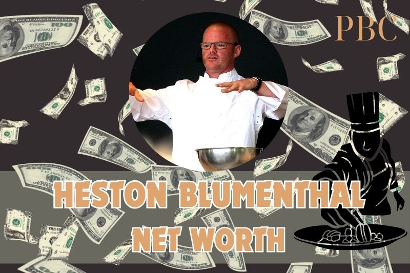 What is Heston Blumenthal's net assets in 2024