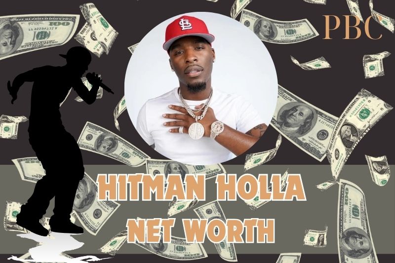 What is Hitman Holla's net assets in 2024