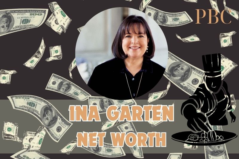 What is the net assets of Ina Garten in 2024