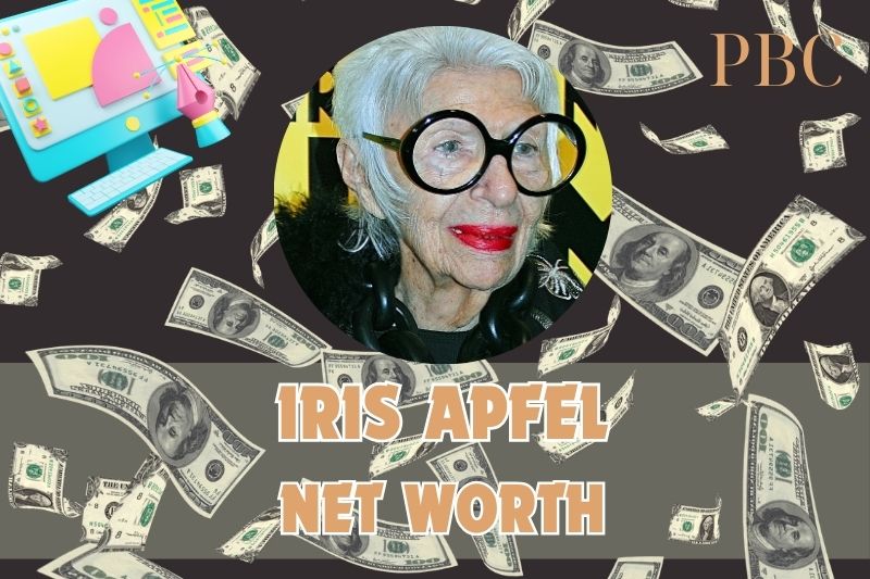 What is Iris Apfel's net assets in 2024