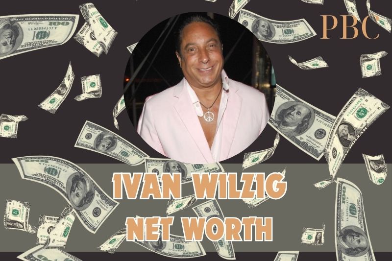 What is Ivan Wilzig's net assets in 2024