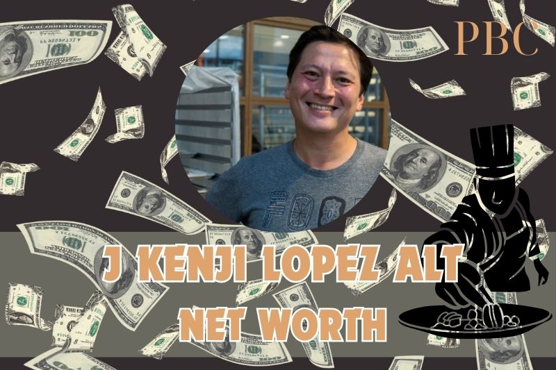 What is the assets of J Kenji Lopez Alt in 2024