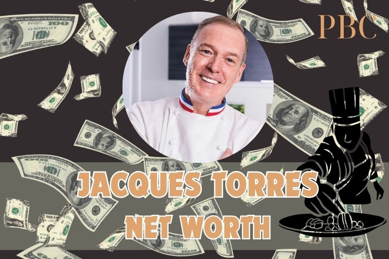 What is the net assets of Jacques Torres in 2024