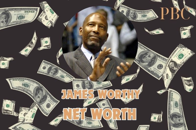 What is the net assets of James worthy in 2024