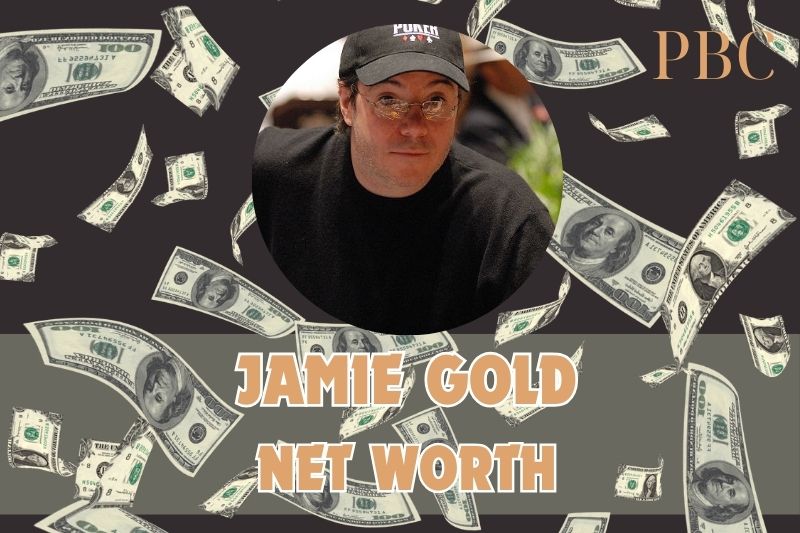 What is the net assets of Jamie Gold in 2024