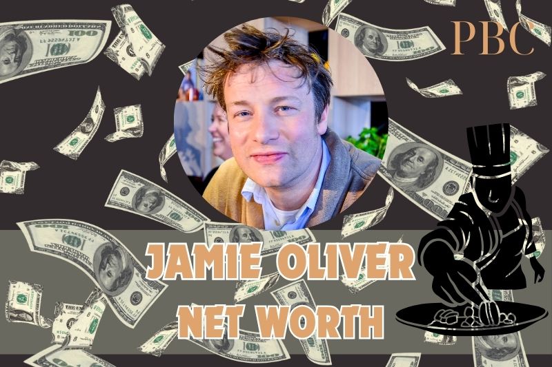 What is Jamie Oliver's net assets in 2024